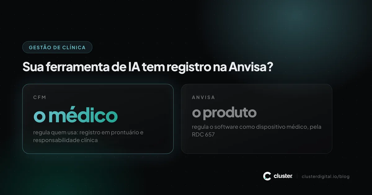 Comparação entre o CFM, que regula o médico, e a Anvisa, que regula o produto de software como dispositivo médico.