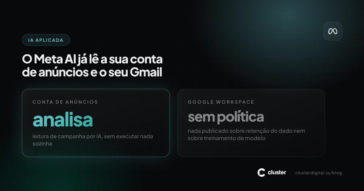 Comparação entre a conexão do Meta AI com a conta de anúncios, que analisa campanhas, e a conexão com o Google Workspace, sem política publicada.